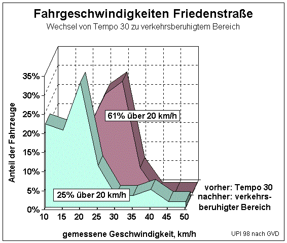handfried.gif (24113 Byte)