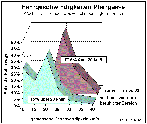 handpfarr.gif (24354 Byte)