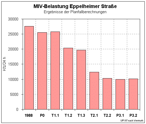 eppelh.gif (16562 Byte)