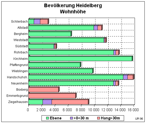 hangrad.gif (17652 Byte)