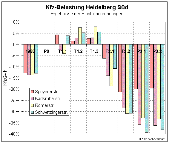 hdsued.gif (25272 Byte)