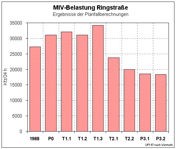 ring.gif (17977 Byte)