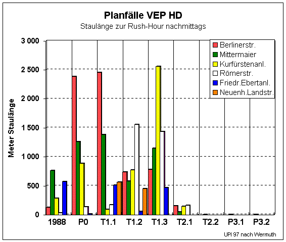 staul.gif (17621 Byte)