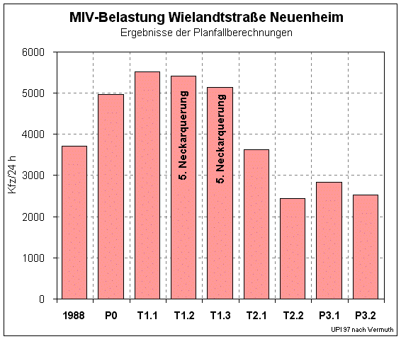Wielandstrae wieland.gif (17551 Byte)